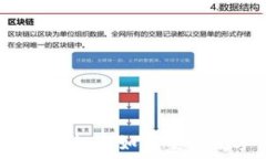   探索加密货币推动者：如何塑造数字货币的未来